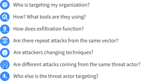 KITIntel Questions-2