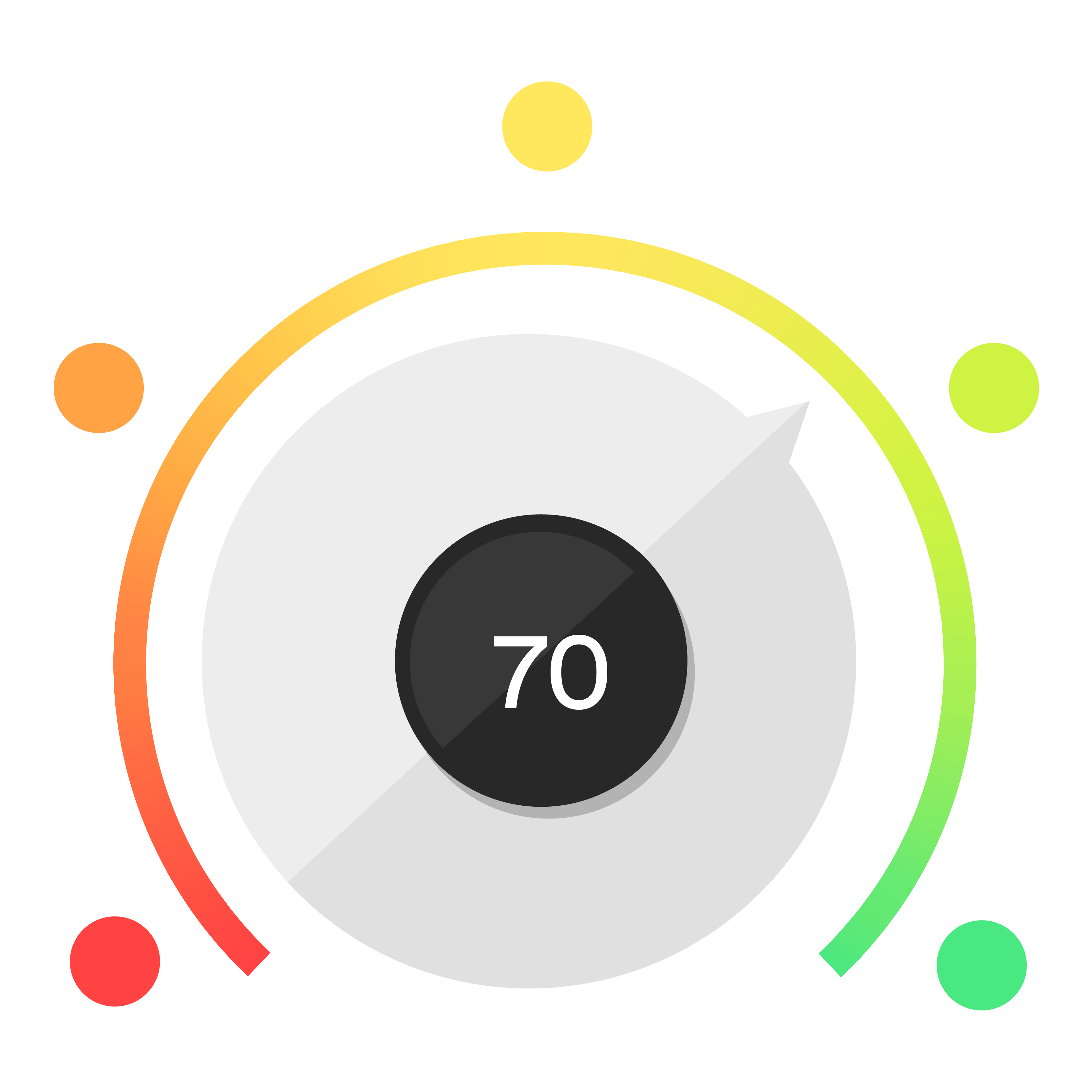 Risk Score Gauge 2 - 70-01-1